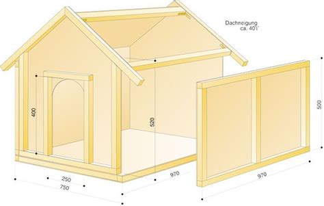 Hundehütte selber bauen | selbst.de | Hundehaus diy, Hundehütte selber bauen, Hundehütte