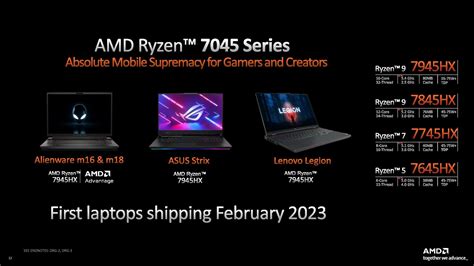 AMD Ryzen 9 7945HX trades blows with the Intel Core i9-13980HX on ...