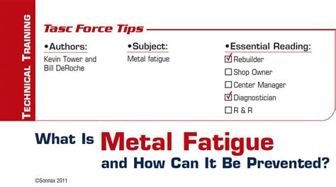 Metal fatigue Archives - Transmission Digest