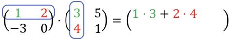 Cómo multiplicar matrices (ejercicios resueltos)