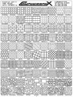 Stone Veneer Hatch Patterns Autocad 2016 - creditbaldcircle