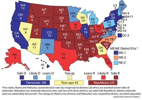 2024 Presidential Election Forecast - Marni Sharron