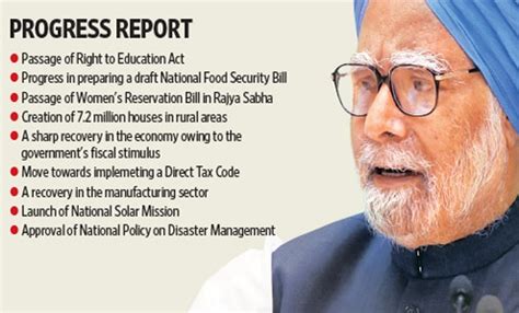 ECONOMIC POLICY OF MANMOHAN SINGH - Style Vista