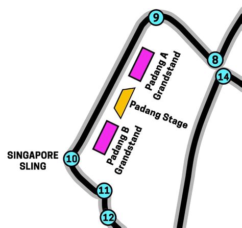 Padang Grandstand Singapore F1: View, Best Seats & Tickets