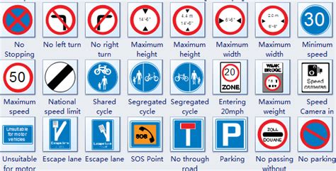 Forms of Visual Communication