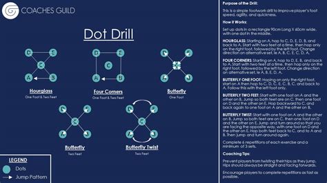 dot drills for agility > OFF-55%