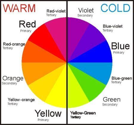 Warm and Cool Color Wheel | Art lessons, Color theory, Warm and cool colors