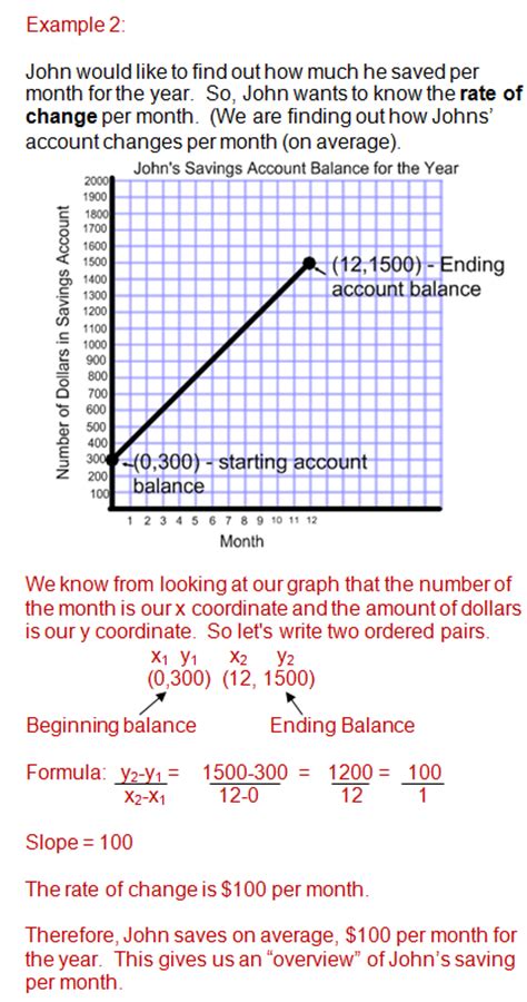 Rate of Change - Ms. Osawaru