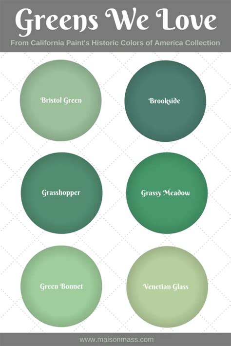 6 Historic Green Paint Colors We Love • Maison Mass