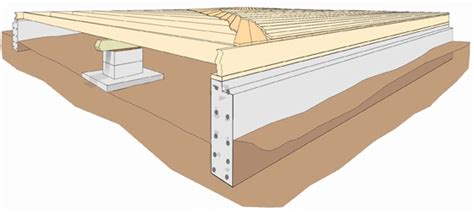 Pier and Beam Foundation | Olshan Foundation Repair