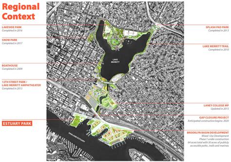 The Future of Estuary Park - Latitude38