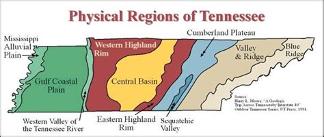 GC1749J Highland Rim Escarpment (Earthcache) in Tennessee, United States created by GeoKaiser