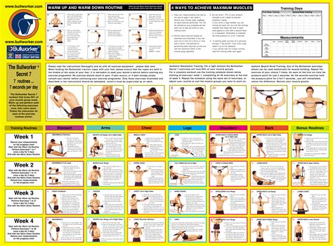 Free Bullworker Wallchart - Isometric Exercise Training Planner » Nick Litten [IBM I AS400 ...