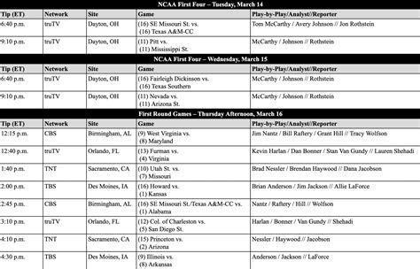 Tip times and announce teams set for NCAA tournament First Four and First Round coverage | NCAA.com