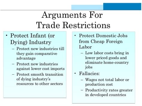 😂 Arguments against trade restrictions. International trade. 2019-01-22