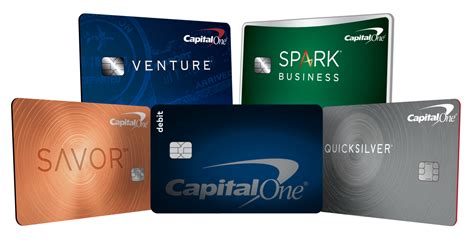 Capitalone Credit Card