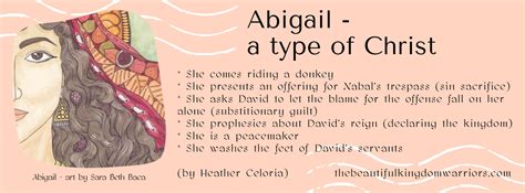 Abigail Bible Story For Kids