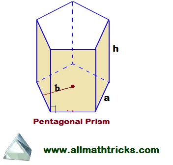 prism formulas | volume and surface area of a Pentagonal Prism | Surface, Surface area, Prism