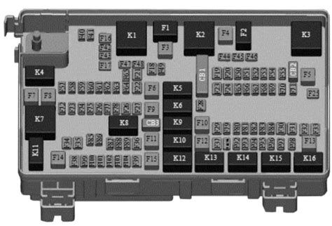 Dodge Durango (2015) - fuse and relay box - Fuse box diagrams