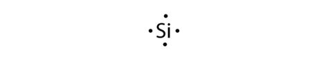 6.1 Lewis Electron Dot Symbols | Introductory Chemistry