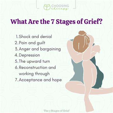 Grieving: Stages Of Grief, Symptoms And || Kazmo Brain, 46% OFF