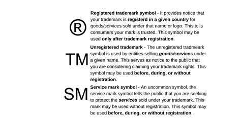 Trademark Symbols ®, ™, ℠ – An Overview (Video) - Syed Law