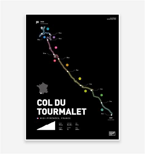 Col Du Tourmalet | Art Print – TrailMaps