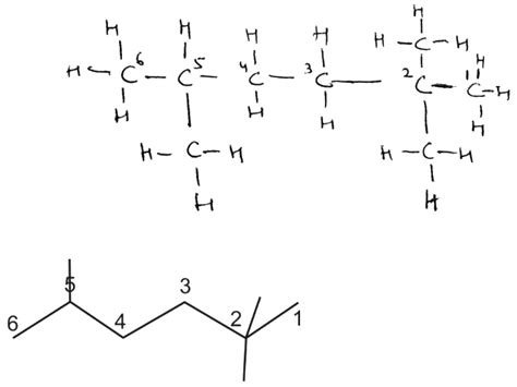 Solved Draw The Skeletal Structure Of (CH3 )2CHCH2C(CH3, 56% OFF