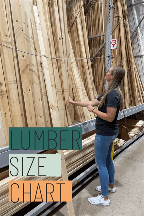 How Do You Read Lumber Sizes?-Free Lumber Size Chart - Simply DIY Home