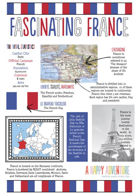 France Facts / France Facts, Worksheets, History, Culture & Geography For ... - Of the ...