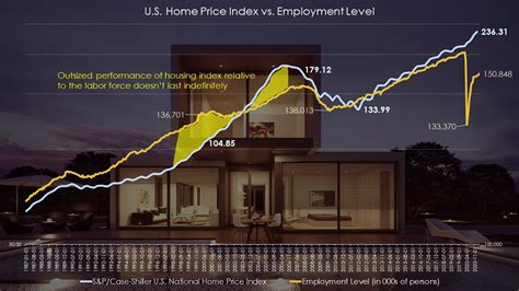 UWMC Stock: The Math Points to Rough Times for UWM Holdings | InvestorPlace