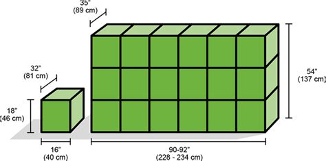 Square Hay Bale Dimensions English