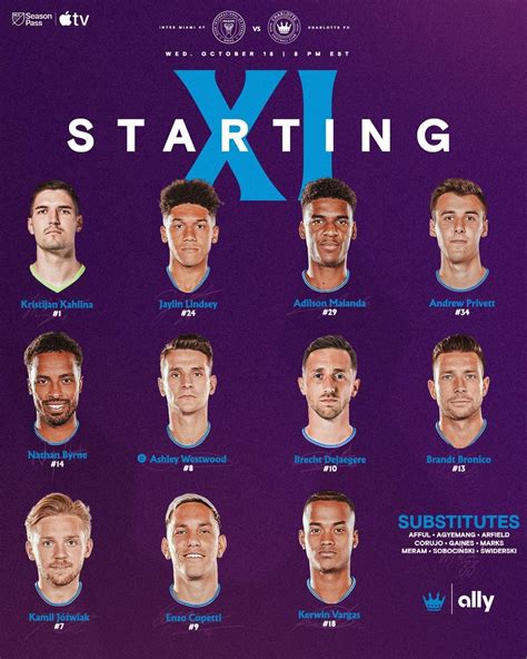 Starting XI vs Inter Miami : r/CharlotteFootballClub