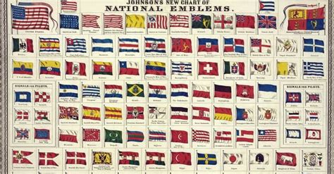 The Coolest-Looking National Flags, Ranked