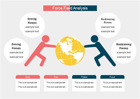 Force Field Analysis | Free Force Field Analysis Templates