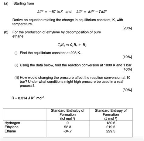 Solved (a) Starting from ΔG0=−RTlnK and ΔG0=ΔH0−TΔS0 Derive | Chegg.com