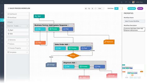 Easy to Implement Diagrammatic Workflow - APPSeCONNECT