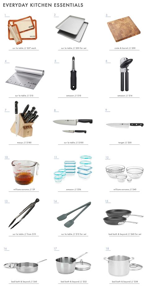 18 Everyday Kitchen Essentials, 9 "Nice to Have" Tools + What You DON'T Need