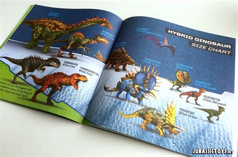 Hybrid Dinosaurs Jurassic World Toys | Wow Blog