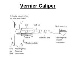 Vernier Caliper - GOELGOOGLE