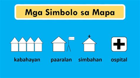 Mga Simbolo sa Mapa - A.P. 3 | Teach And Print