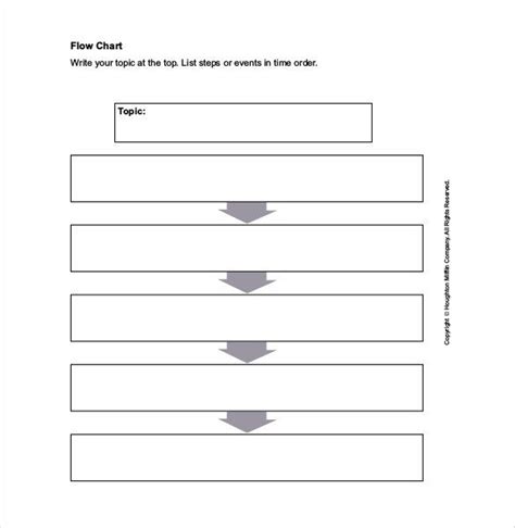 Flow Chart Template - Blank Flowchart Template | Lucidchart By : www.lucidchart.com Since each ...