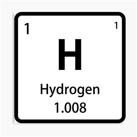 Periodic table hydrogen atomic number - millgulf