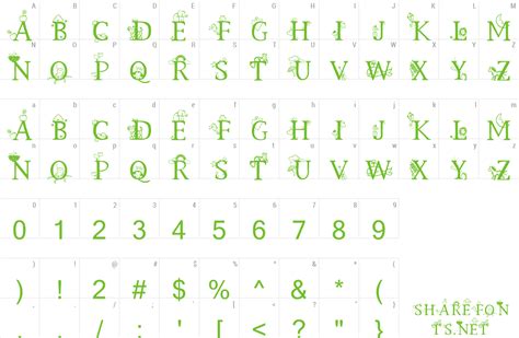 Kids Alphabet Font | wfonts.com - download free