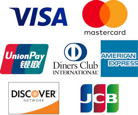 History of Credit Cards - Credit Card Processing