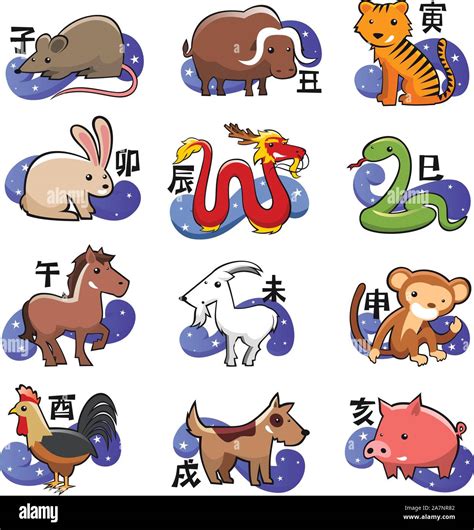 Top 96+ Pictures Chinese Zodiac Signs Images Completed 10/2023
