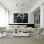 House Interior Design Ideas on Modern Lines – goodworksfurniture