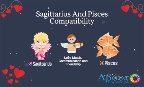 Sagittarius ♐ And Pisces ♓ Compatibility - Love Match