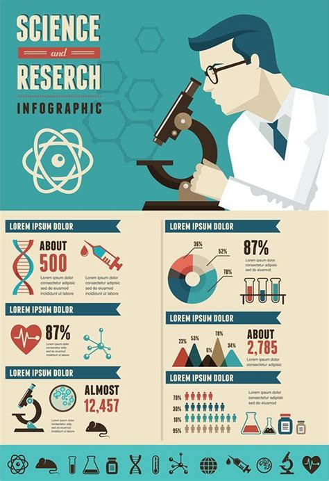 Science infographic - Science infographic Research Bio Technology and ...