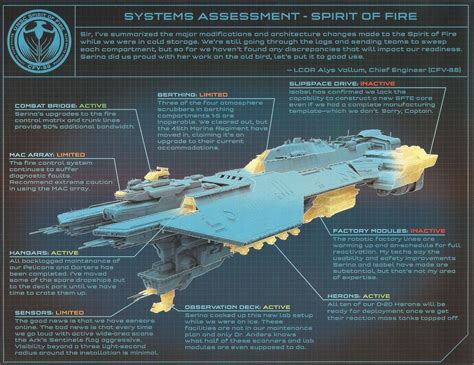 Spaceship Art, Spaceship Design, Unsc Halo, Halo Ships, Science Fiction ...